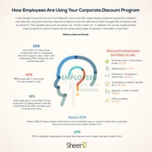 Employee_Verification_Infographic-image