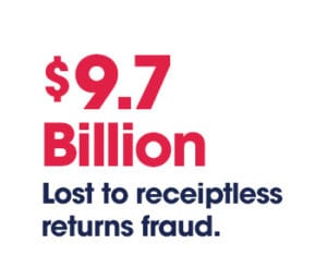 49.7 Billion lost to receiptless returns fraud.