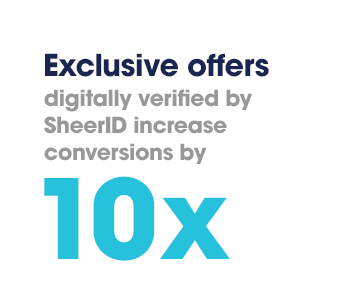 Exclusive offers digitally verified by SheerID increase conversions by 10x.
