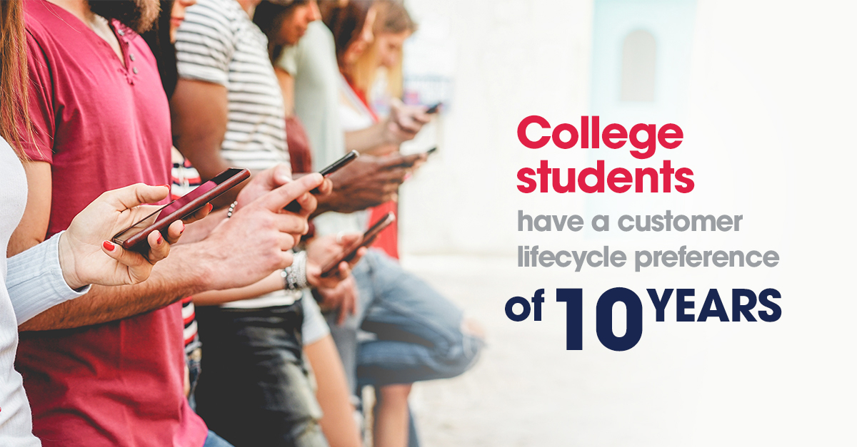 College students enjoying streaming media subscription. Student seed programs are a great strategy for subscription-based companies to acquire younger customers because college students have a customer lifecycle preference of 10 years.
