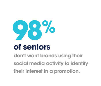 98% of seniors don't want brands using their social media activity to identify their interest in a promotion.