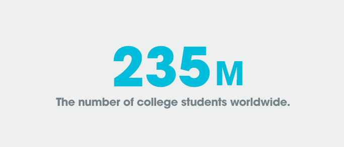 SEOpage_stats_collegestud235m O número de estudantes universitários em todo o mundo é de 235 milhões de estudantes