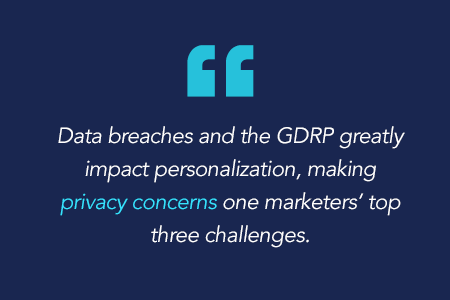 Data breaches and the GDPR greatly impact personalization, making privacy concerns one of marketers' top three challenges.