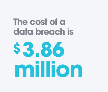 The cost of a data breach is $3.86 million.