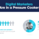 8 in 10 digital marketers say they're under more pressure to meet acquisition and revenue goals than last year.