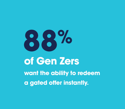 88 percent of Gen Zers want the abiity to redeem a gated offer instantly.