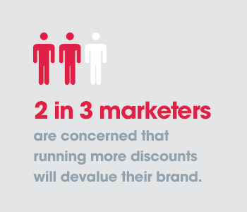 Two in three marketers are concerned that running more discounts will devalue their brand.