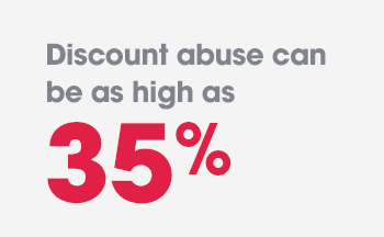 Discount abuse can be as high as 35%.