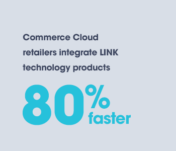 Commerce Cloud retailers integrate LINK technology products 80% faster.
