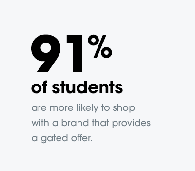 Stat_Huel_91students Noventa e um por cento dos estudantes têm maior probabilidade de comprar com uma marca que oferece uma oferta fechada.