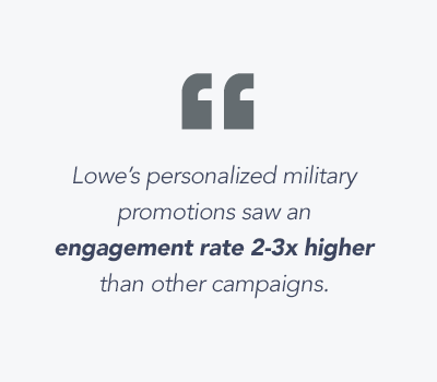 As promoções militares personalizadas da Lowe tiveram uma taxa de engajamento de 2 a 3 vezes maior do que em outras campanhas.