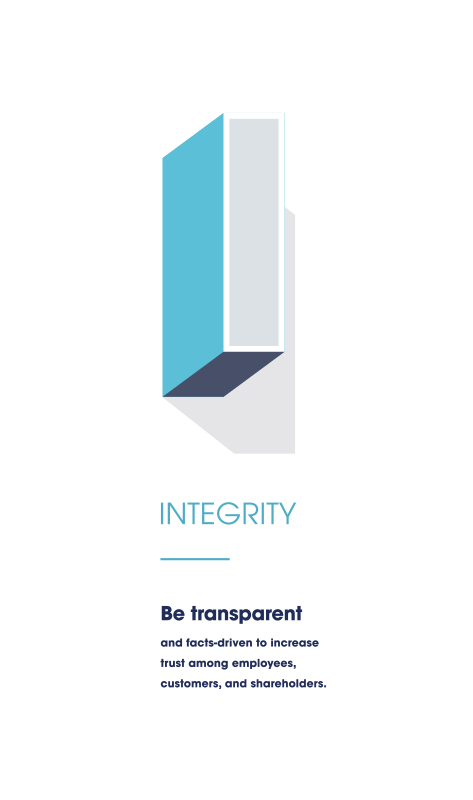 Integrity
