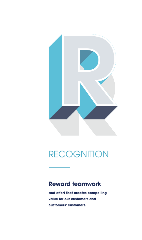 Recognition