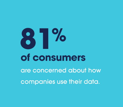 Stat_81 81% of consumers are concerned about how companies use their data.