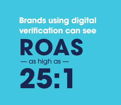 Brands using digital verification can see ROAS as high as 25:1.