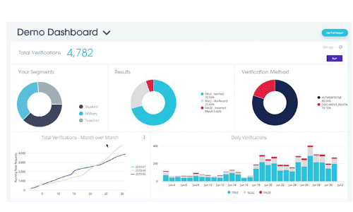 Dashboard_backup YA製品セクション