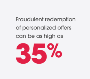 Fraudulent redemption of personalized offers can be as high as 35%.