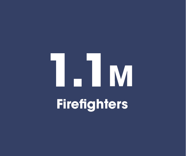 1.1m Firefighters