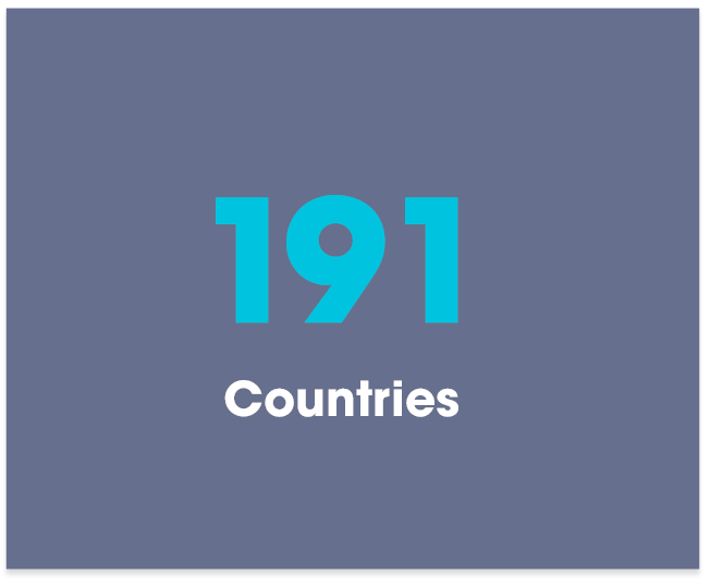 191の国のインフォグラフィック