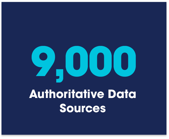 9000 authoritative data sources
