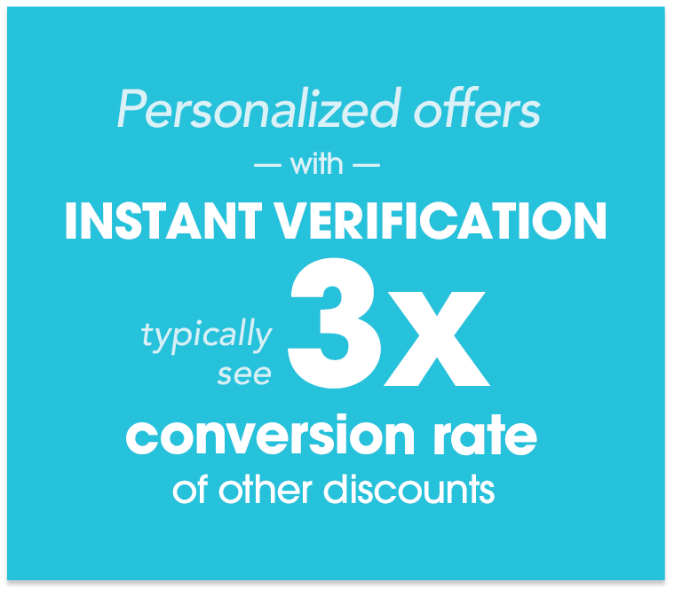 Personalized Offer Verification Graphic