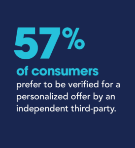 57%