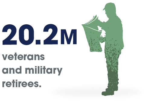 Militärische Illustration 1
