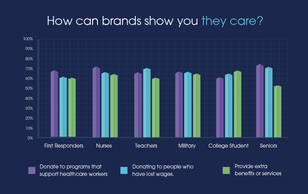 SEO_brandscare