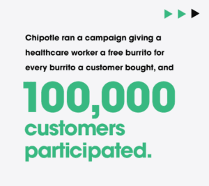 Chipotle ran campaign giving 100,000 healthcare workers free burritos