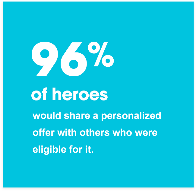 Blue Stat