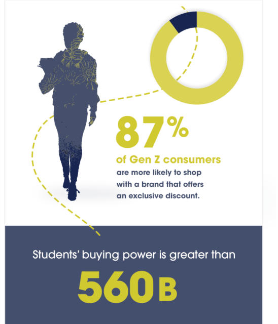 Infograph_student Kopie Infograph_student Kopie