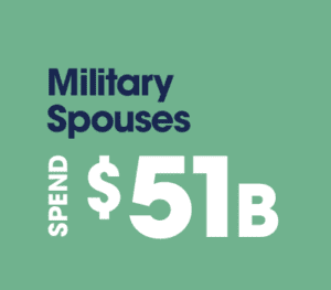 51MilitaryStat2_V2