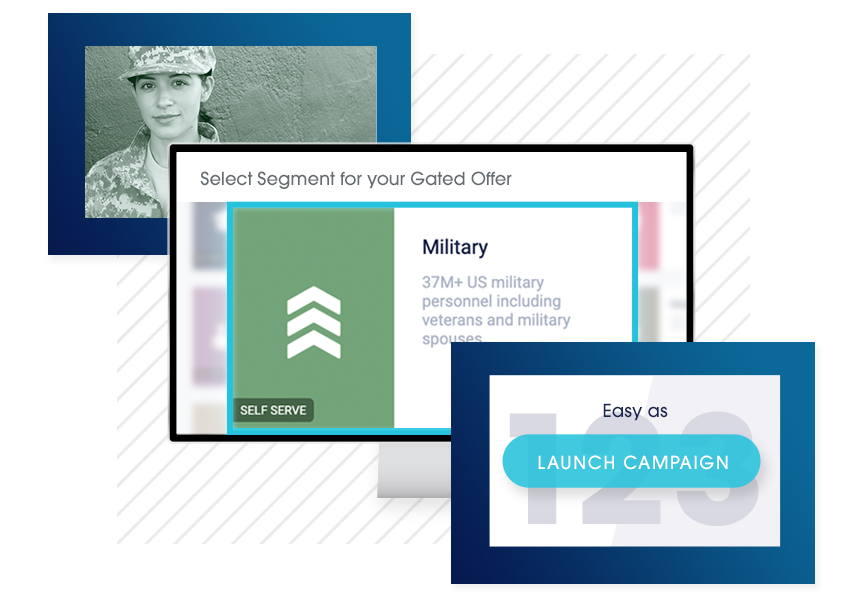 Military campaign with female from SheerID