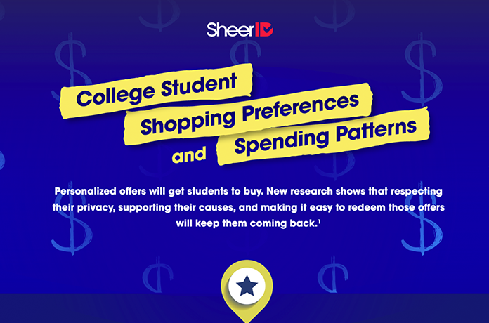 College Student Preferences and Spending Patterns