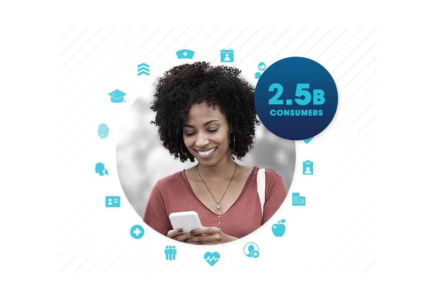 Female student offer with community verification from SheerID