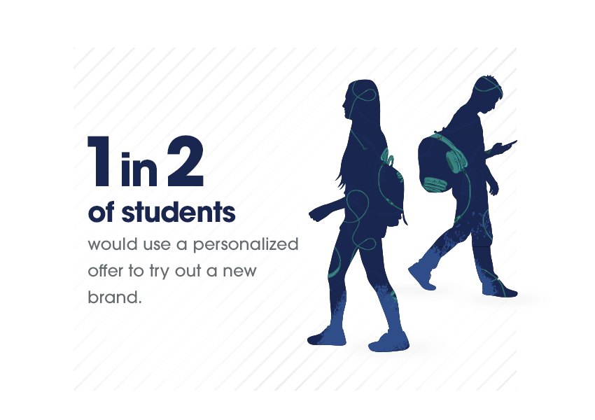 1 in 2 Students