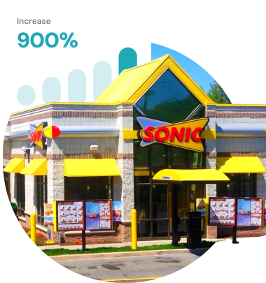 900% Increase, Sonic storefront