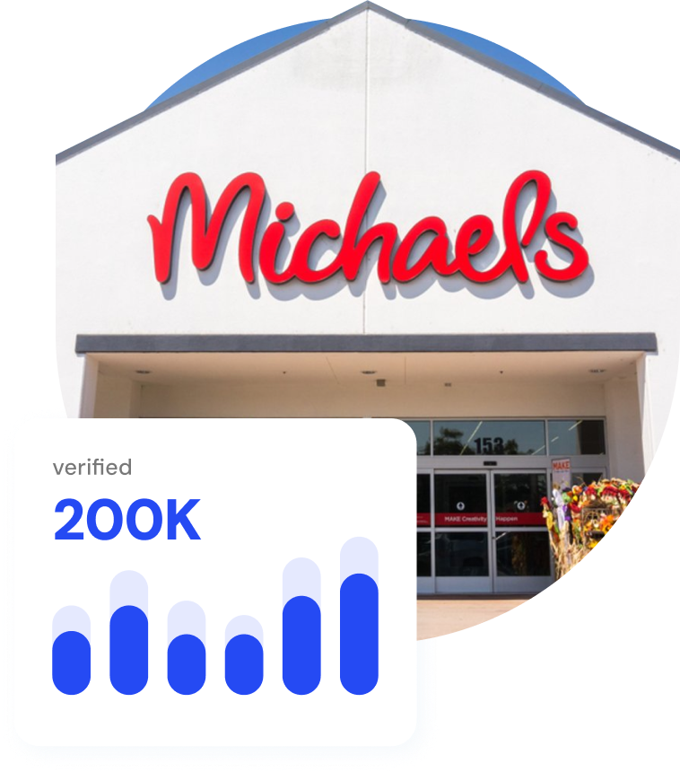 Michaels, 200K verified