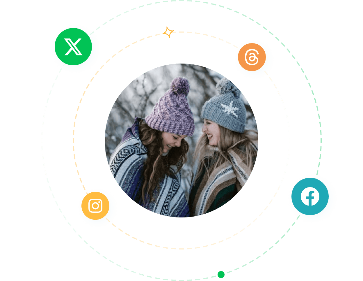 Concentric circles of social media icons and two women at the center.