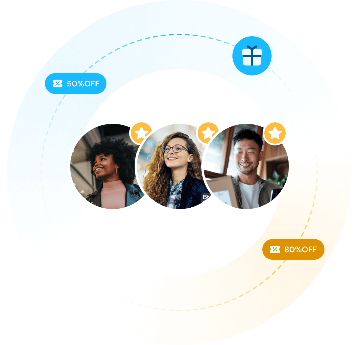 Concentric circles with young adults in graphic.