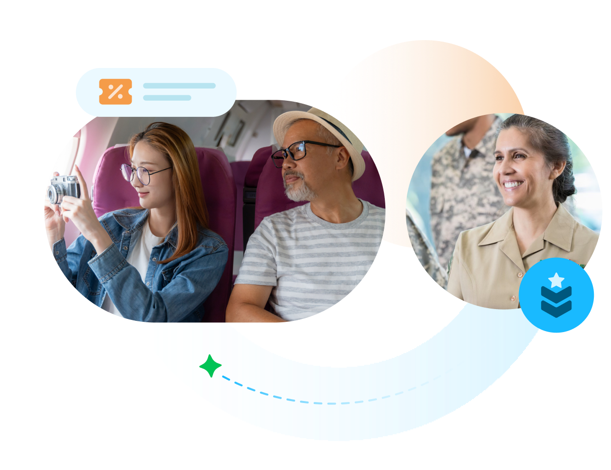 Composite image of travelers and military service member.