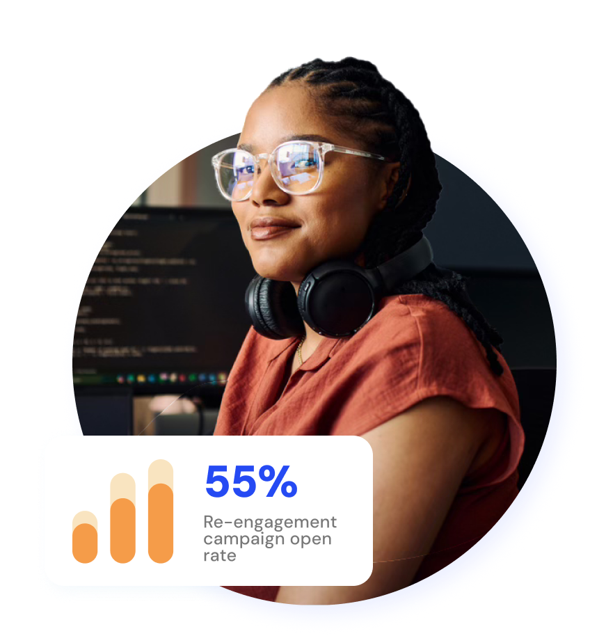 55% re-engagement campaign open rate.