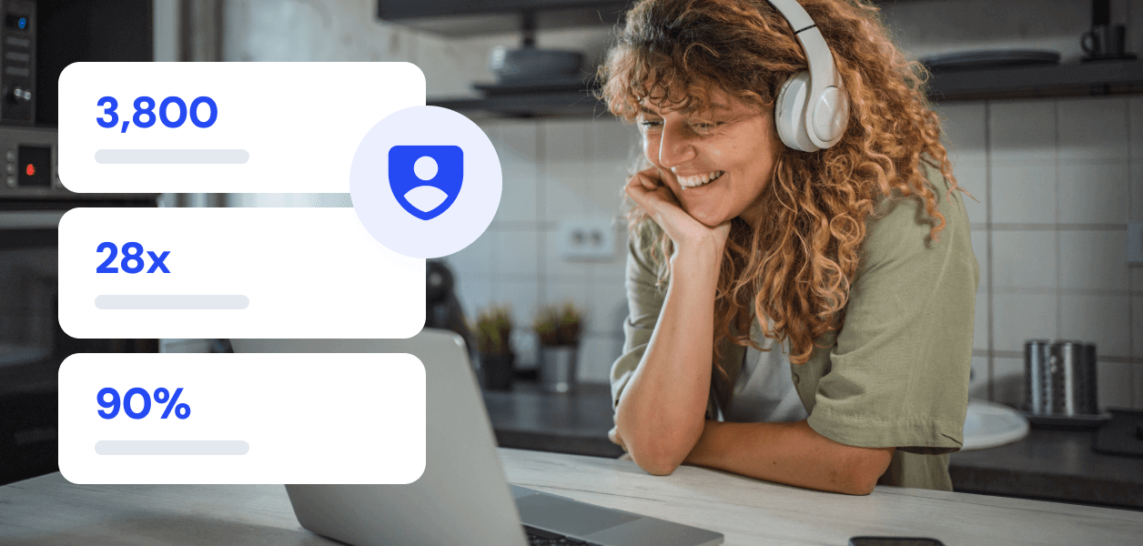 SheerID’s Audience Data Platform