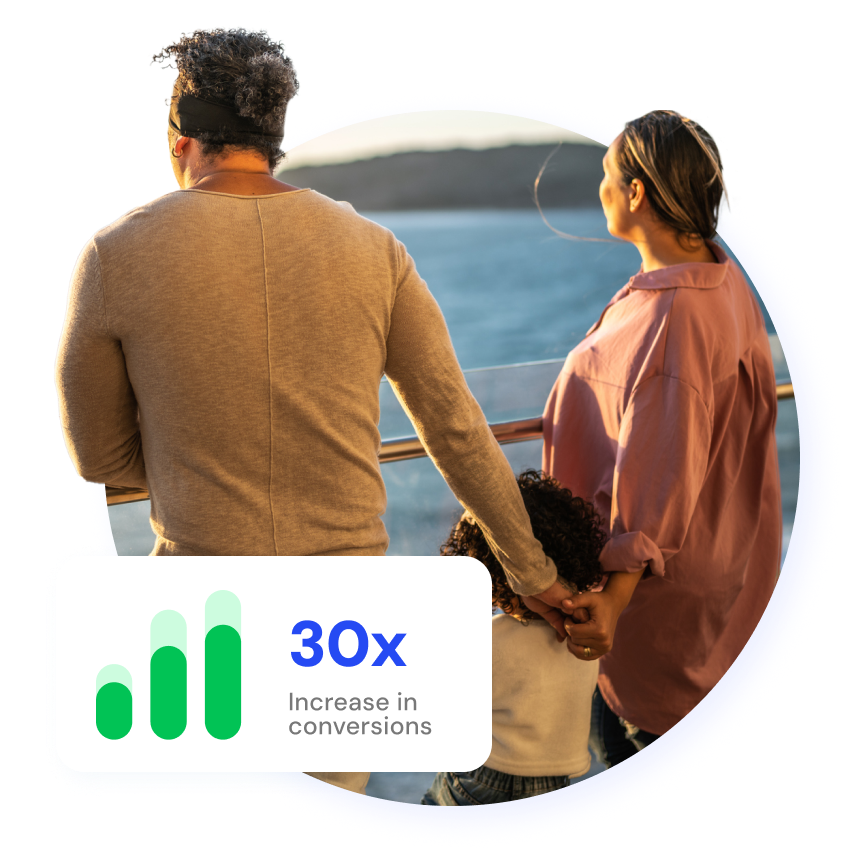 30% increase in conversions