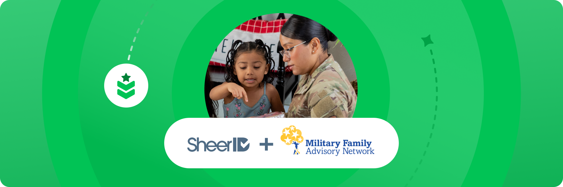 Blog header for the SheerID and MFAN partnership. Features military member reading to a child. Green background.
