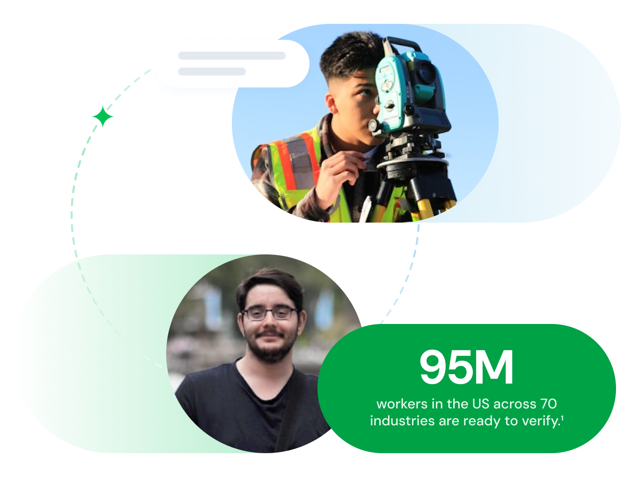 95M workers in the US across 70 industries are ready to verify.