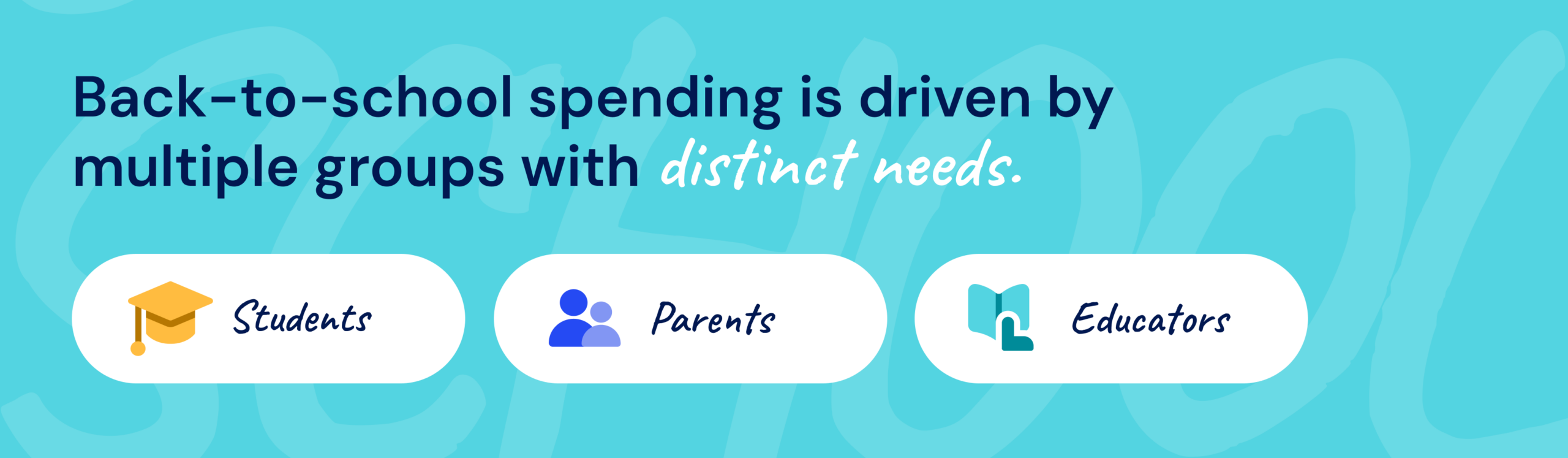 Teal graphic with icons for students, parents, and educators highlighting diverse consumer segments in back-to-school marketing.