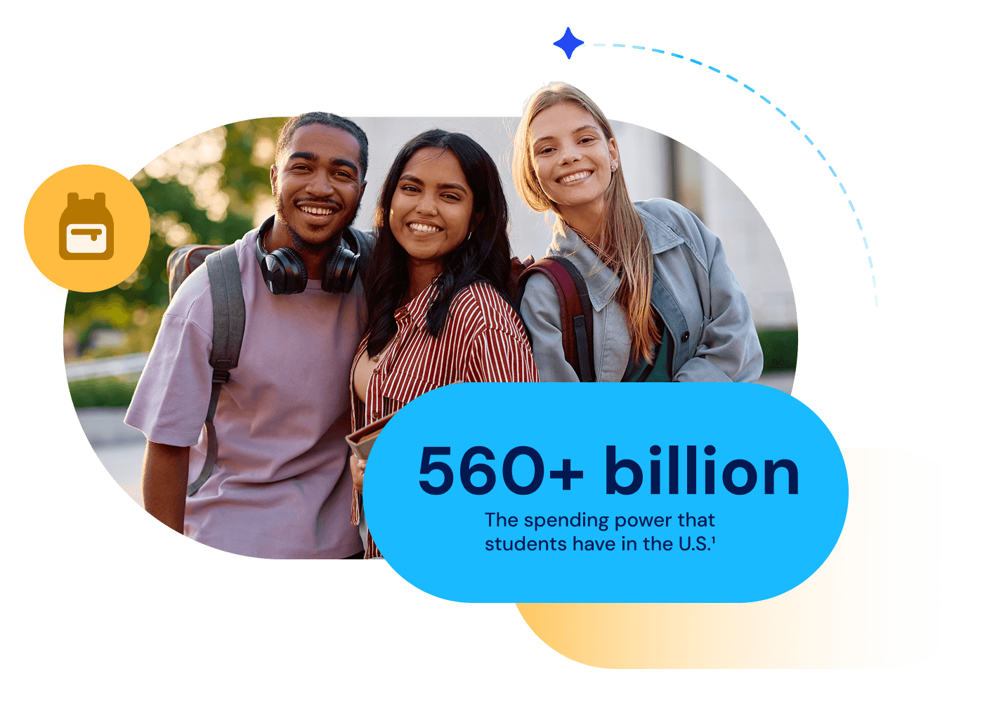 560+ billion The spending power that students have in the U.S. 1
